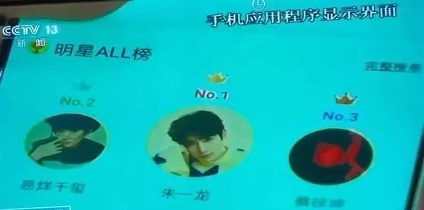 2019上半年明星商业价值榜单：新四大流量冒头，官媒风向成品牌晴雨表