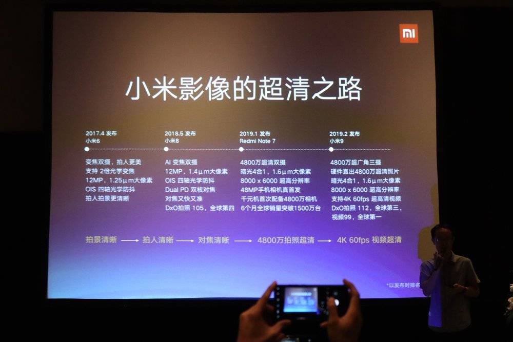 小米：我手机像素一个亿，不是四舍五入的那种