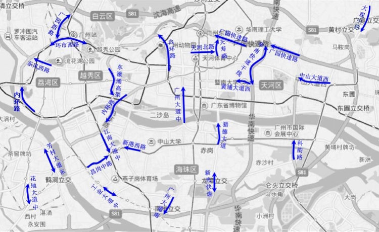 环市西路,华南快速干线,南部走廊的新光快速,科韵路,工业大道,广州