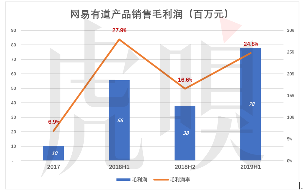 GDP注水与亩产万斤的区别_人民日报亩产万斤图片(3)