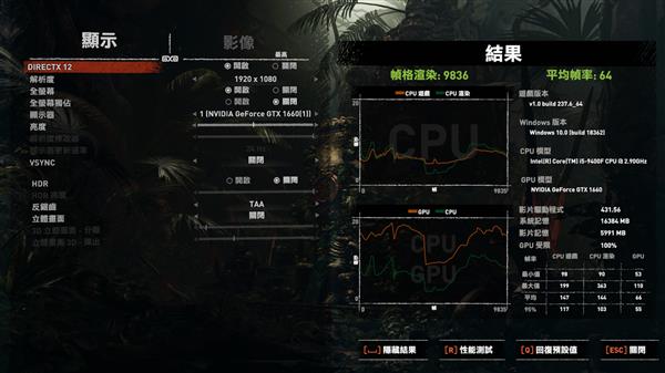 用数据说话：酷睿i5-9400F无愧千元游戏神U