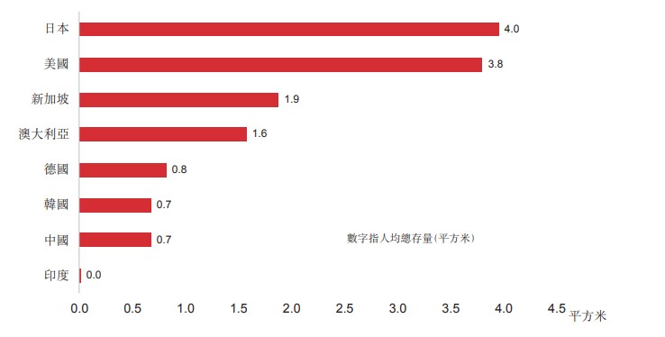 全球有多少亿人口2018 0EDDBC8B949CDA4826A6E877282130737D483519_size19_w738_h374.jpeg