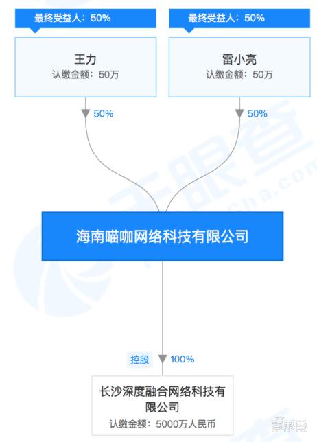 换脸软件ZAO一夜火爆朋友圈，但版权和隐私问题不容忽视