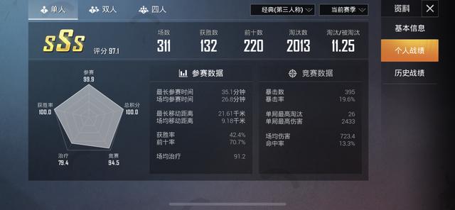 和平精英:段位高就是大神?别再被骗了,真正的大神有这三种特征