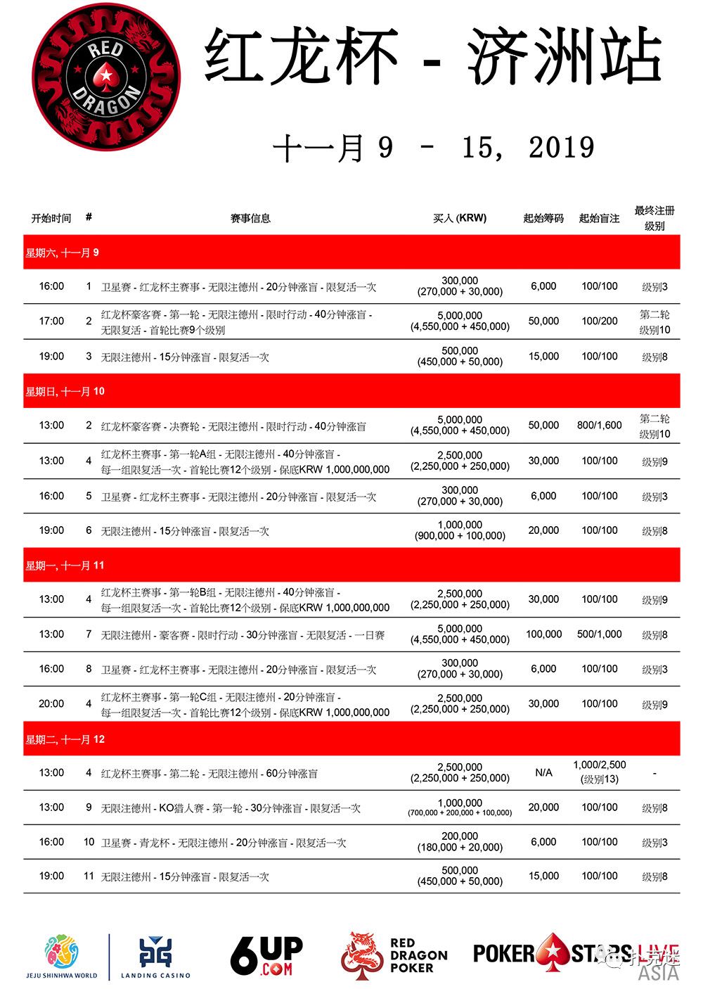 2019红龙杯韩国·济州站官方赛程信息，2500万韩币持续发放中__凤凰网
