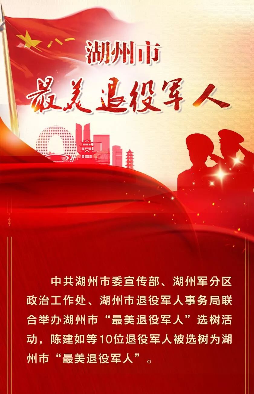 湖州市首届最美退役军人:姚培高,费荣法