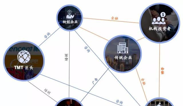 企业营收计入当地gdp吗_碧蓝航线企业图片(3)