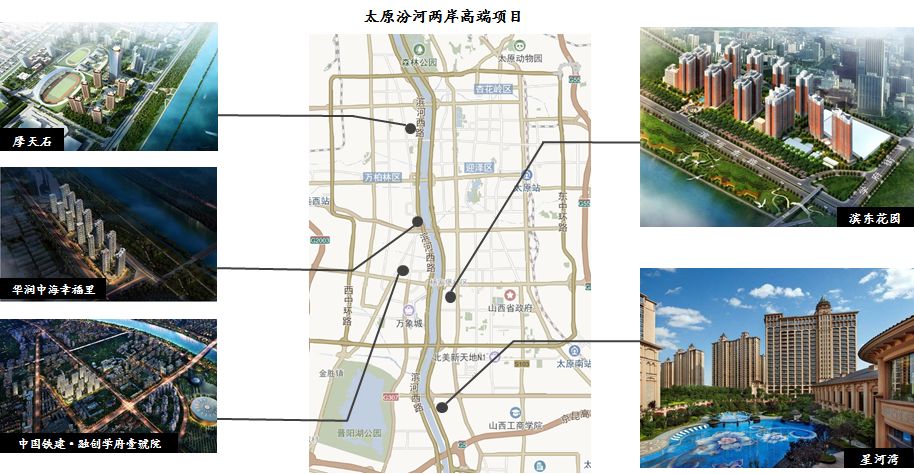 在太原南移过程中,龙城大街与滨河交汇处