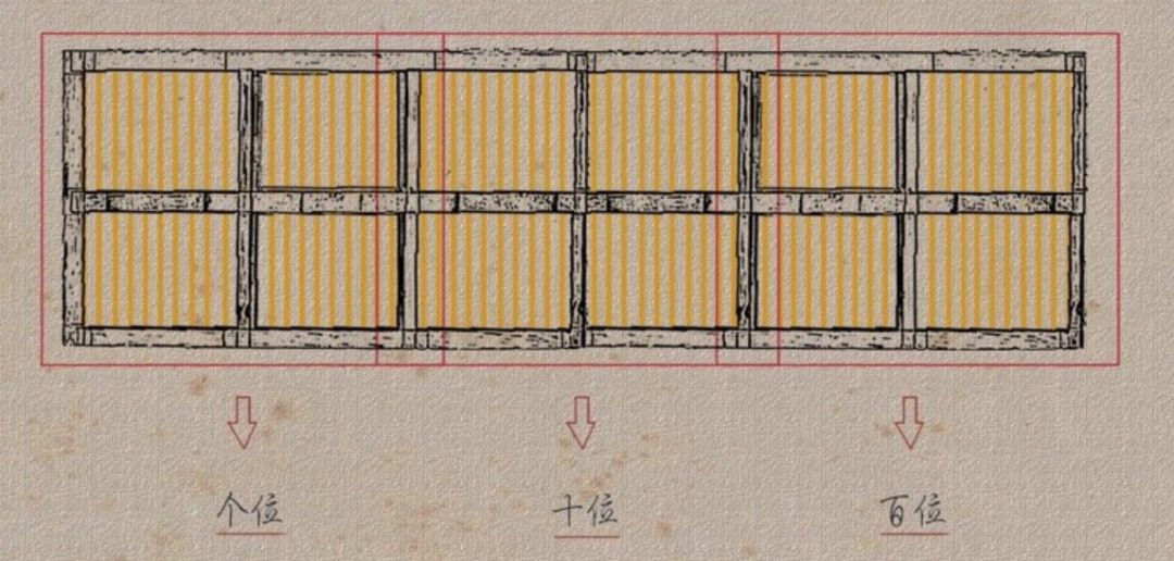 研究完《长安12时辰》的望楼系统，我魔怔了