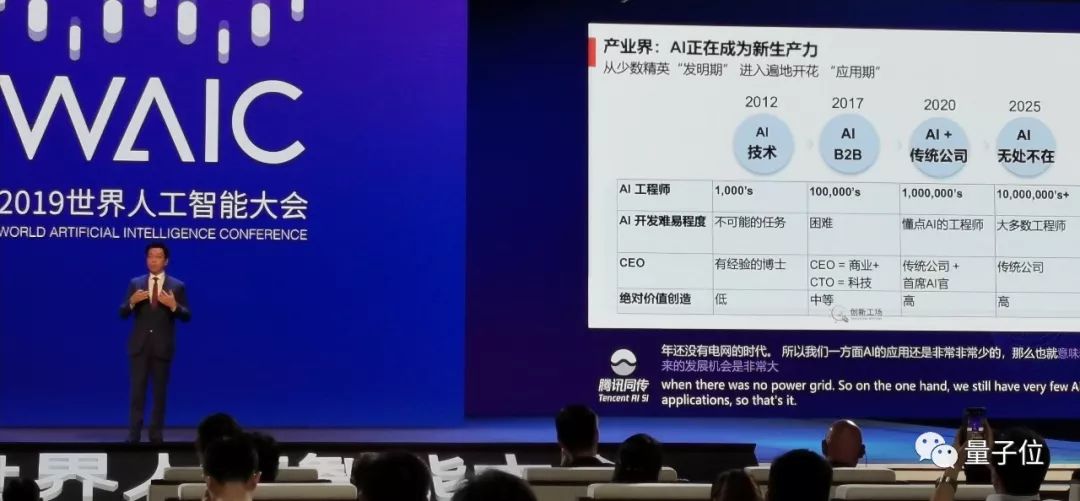 李开复：为什么我认为“AI+”有四阶段