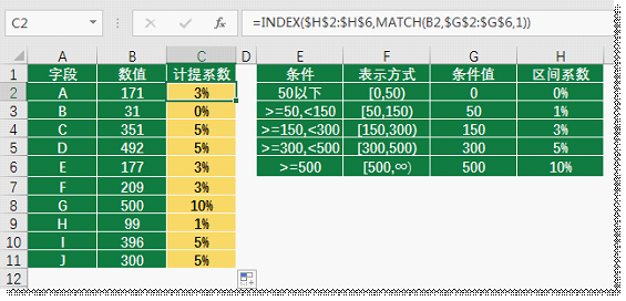 方法四:index match函数