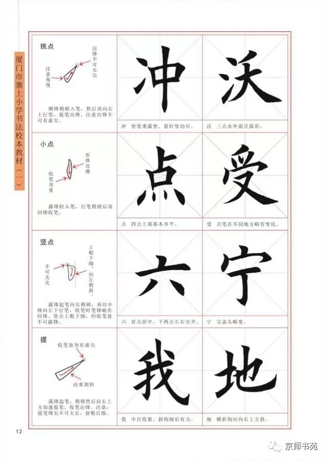 王丙申《毛笔楷书入门教程》册页扫描