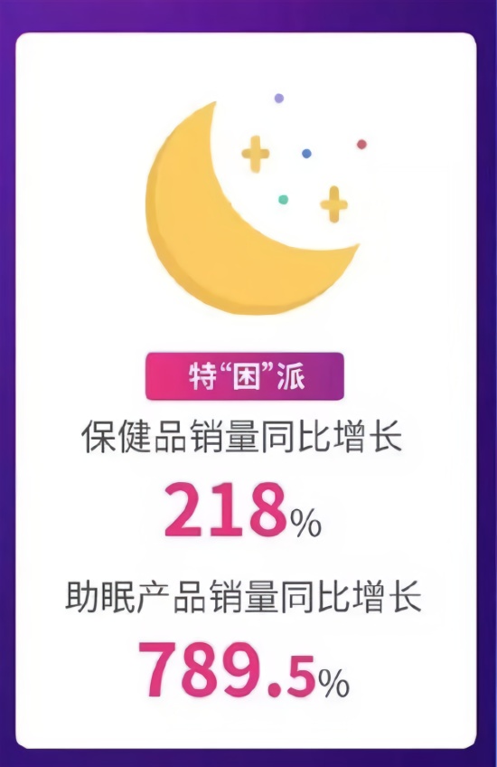 【投资界】失眠的90后，不惜砸钱买一夜好眠