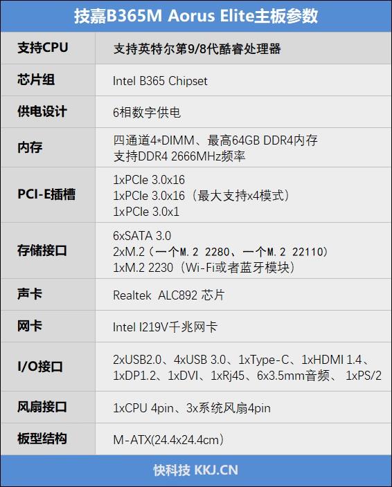 百元也有“雕”牌！技嘉B365M Aorus Elite主板评测