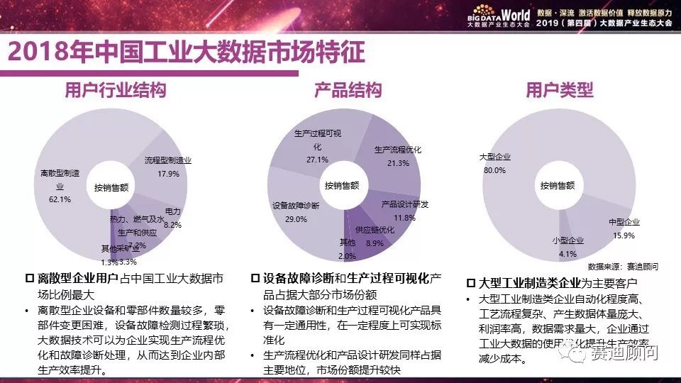 作者:智能制造产业研究中心 徐迎雪