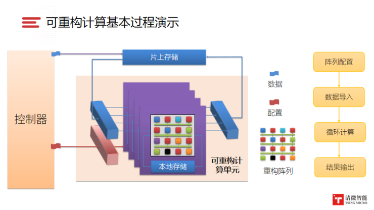 开店技术原理什么意思_开店适合什么纹身(2)