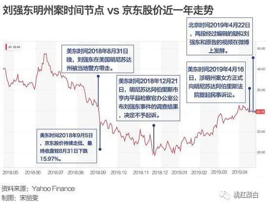 “奶茶妹妹”倒下了，现在站起来的钮钴禄·泽天