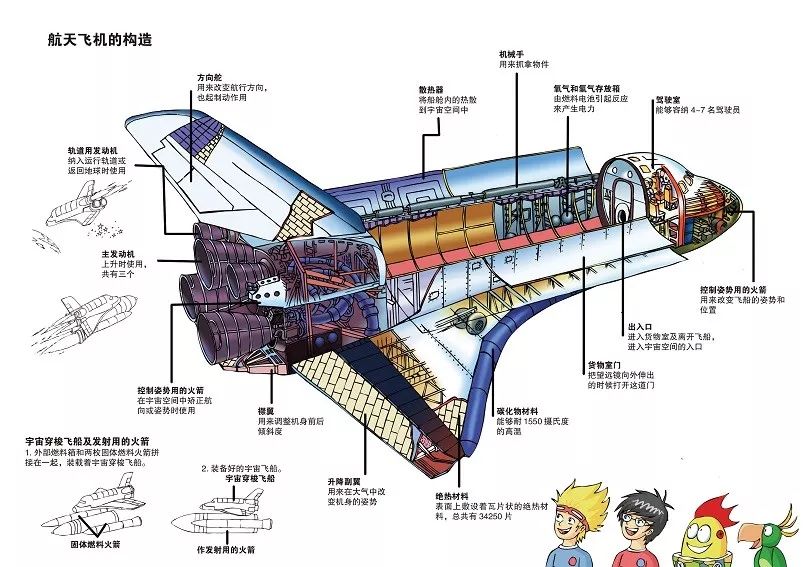开学第一课:逐梦航天,从这里启程