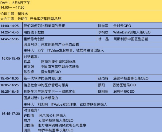 想要玩转三亚数字价值峰会，这些点你都get到了吗？