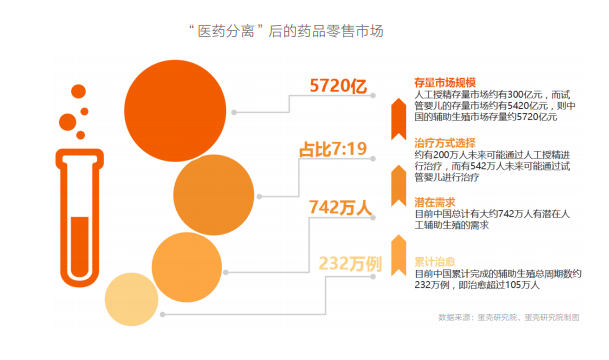 魏则西遗愿终实现，其父母通过试管婴儿重获一子