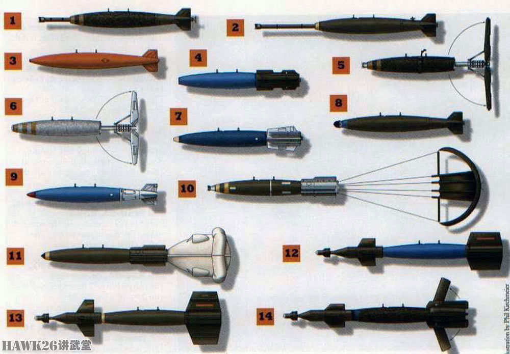 走进波兰神秘军工厂 专门生产mk82航空炸弹 想不到工艺还挺复杂