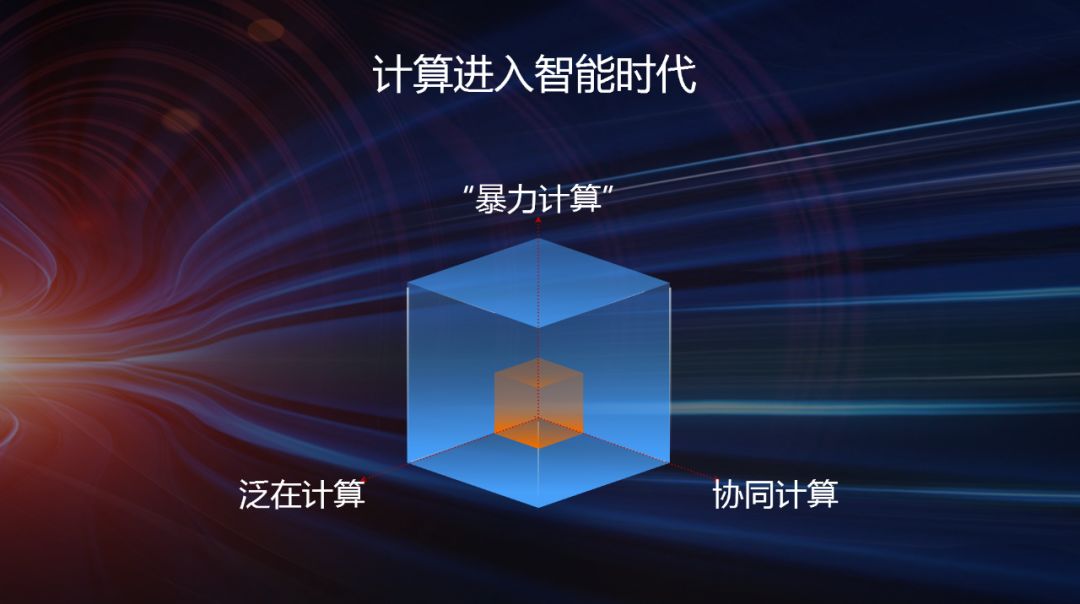 华为首次发布整体计算战略：除了联接，还要做计算的“王”