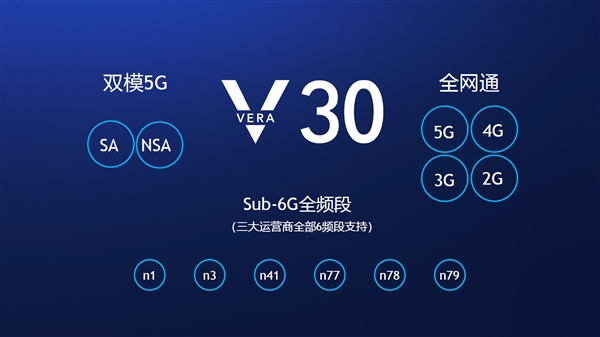 揭秘耗资超千万美元的荣耀5G实验室：花了钱 5G就要一步到位