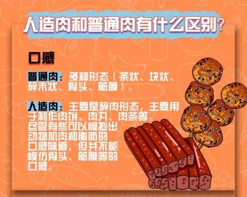 人造肉亮相阿里巴巴食堂淘宝或销售一张图看懂人造肉