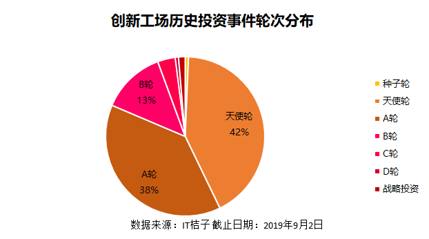 [钛媒体]2009-2019: 李开复“背叛”的初心和他失去的光环