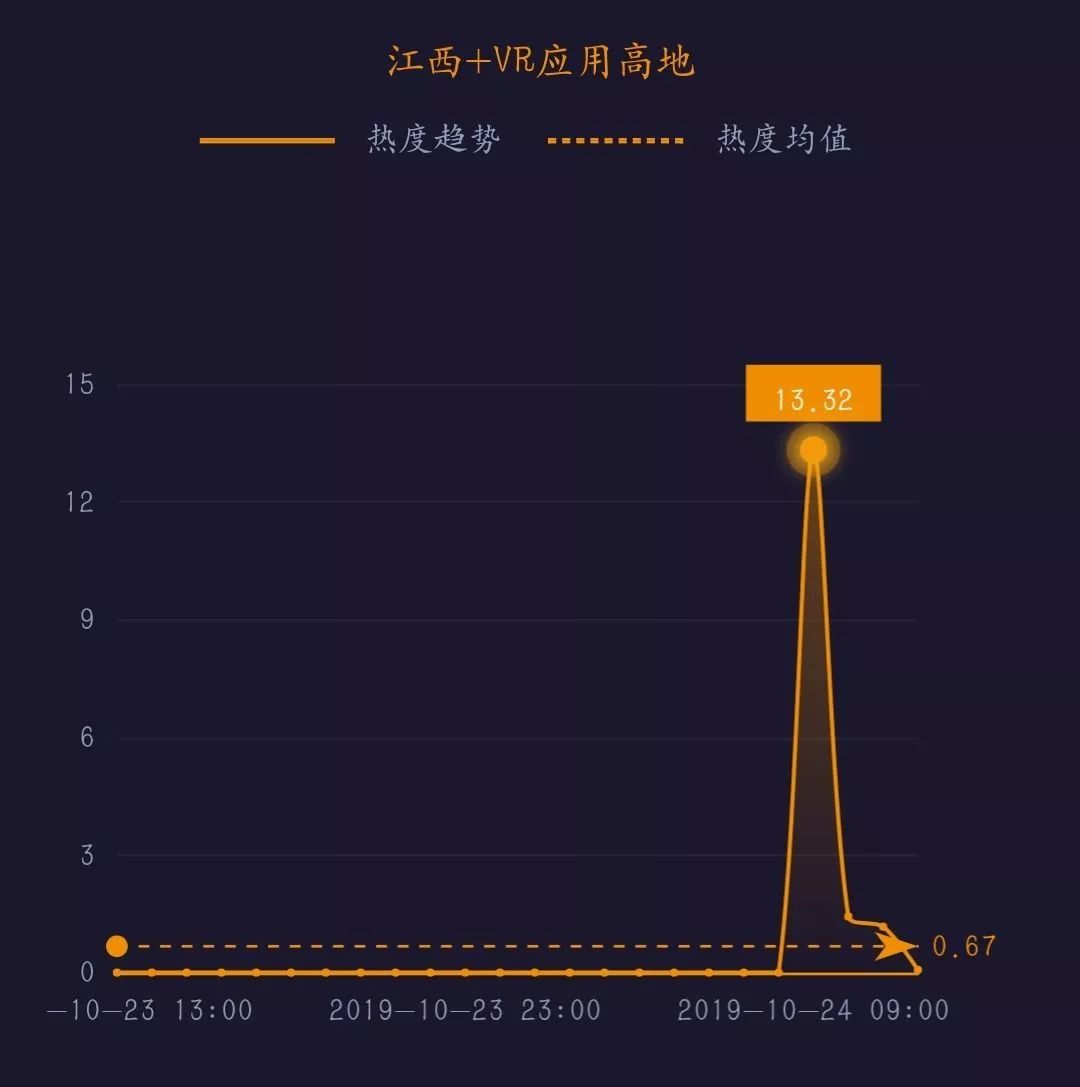 《推动青岛市生物医药产业高质量发展战略合作协议》,合作协议提出,将