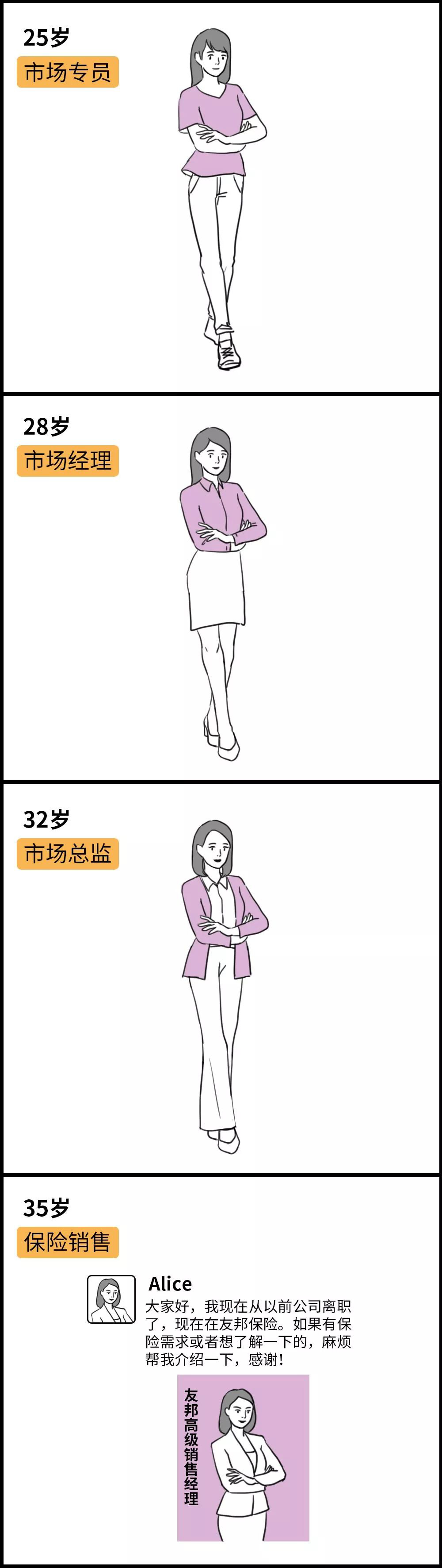 互联网人职业发展之路：三年升高工，七年做架构，十年送外卖