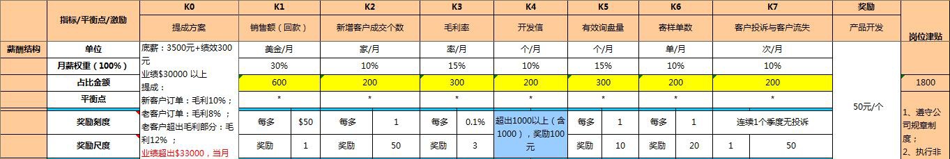 华为任正非:如果员工感恩公司,那可能是公司做错了,毁员工