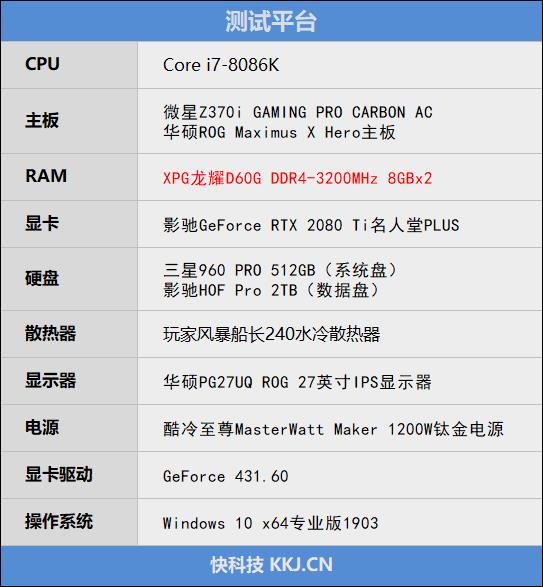变态的灯效与超频能力！威刚XPG龙耀D60G内存评测：699元碾压所有对手
