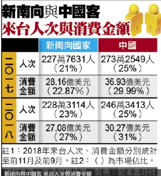 献给影响gdp_献给爱丽丝简谱