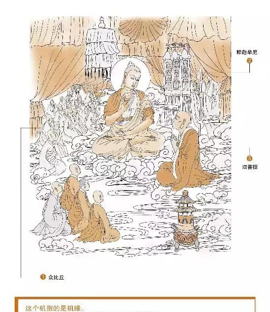 金刚经解读第24天解空者点破玄机须菩提的请法