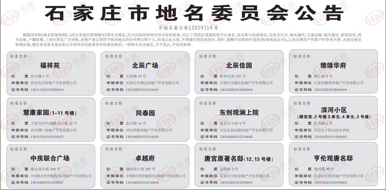 官宣!石家庄12大项目获标准地名!含东创观澜上院、中房广场等项目__凤凰网