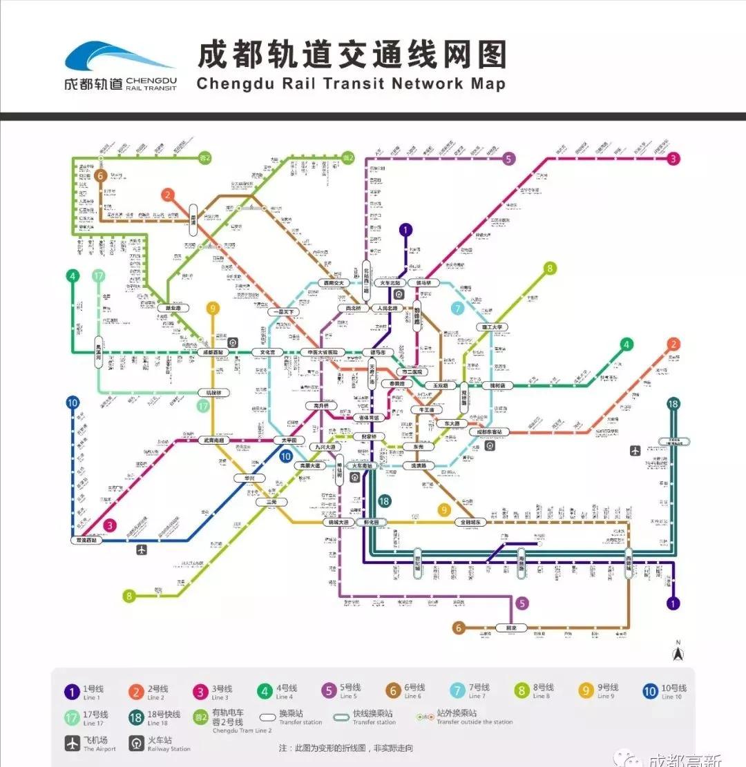 2020年地铁新开工项目包括: 8号线二期,27号线一期,30号线一期.