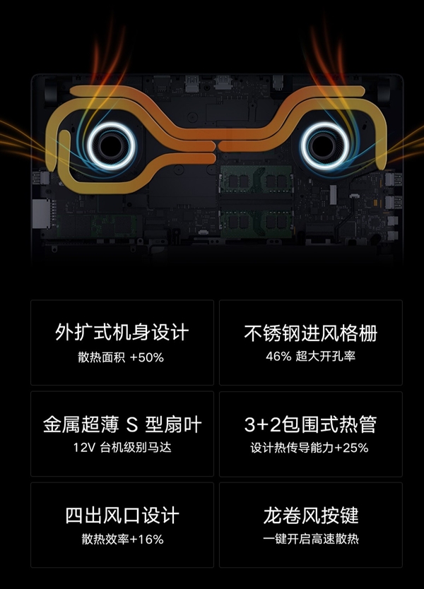 小米游戏本2019款发布：顶配i7-9750H＋RTX2060＋144Hz