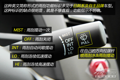 新手看过来(15)汽车雨刮器怎么用?