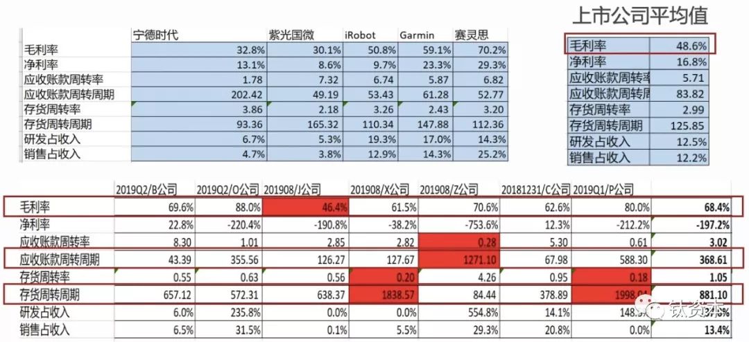 【钛媒体】未来占领AI的制高点还是要靠硬件