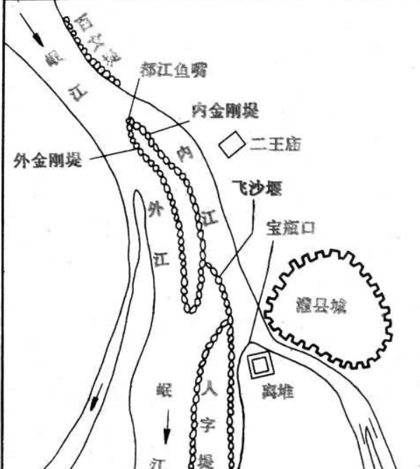 都江堰在古代,被公认"拯救"了四川,如今有人质疑它被