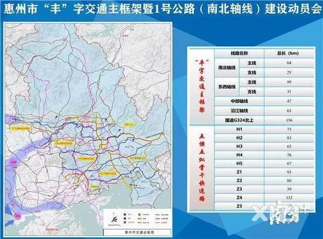 1号公路动工!惠州"丰"字交通启建,将对接广深港莞河汕