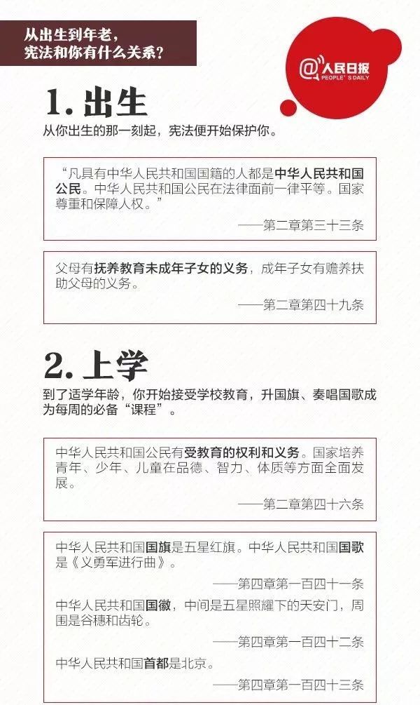 从出生到年老,宪法与您有什么关系?
