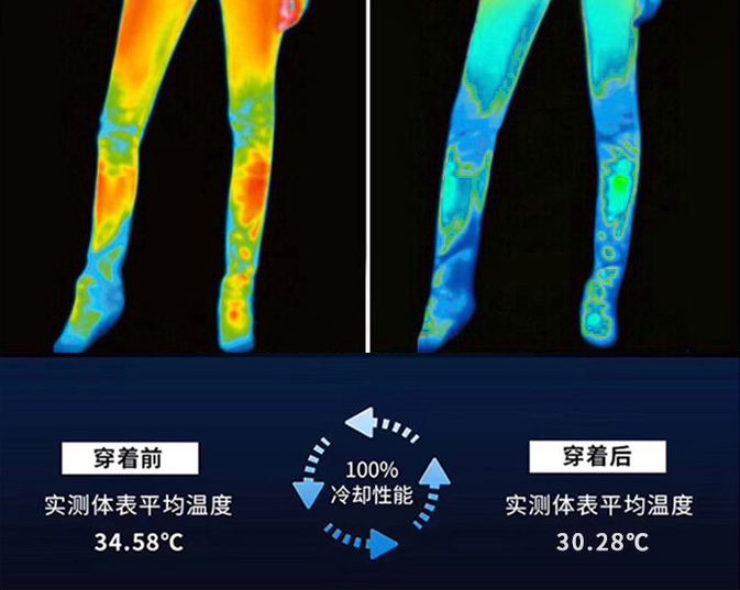 穿上立马凉5℃！不怕秋老虎，潮酷穿搭