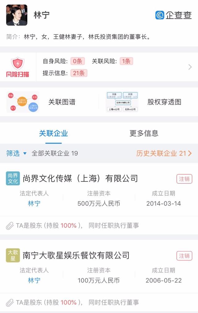 「天下网商」投资巨亏20亿，王思聪却说：继续创业