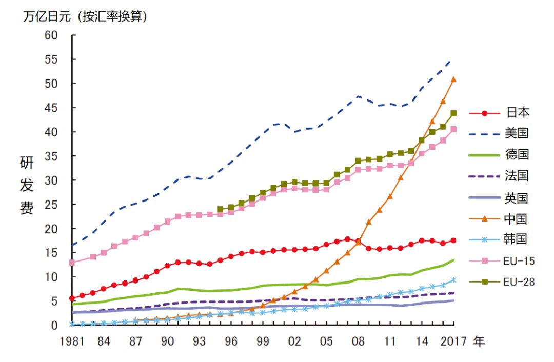 日本19世纪人口迁移_3d日本人口工漫画(2)