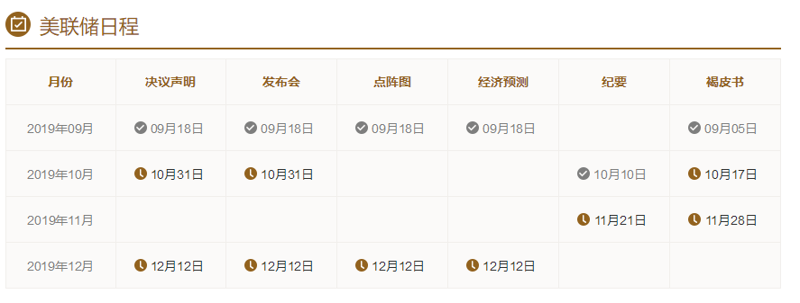 又有央行加入宽松阵营!为啥中国有点不一样?(图)