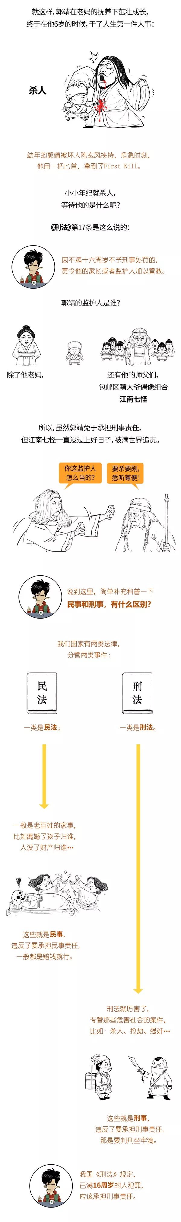 课堂丨郭靖的一生，都在普及宪法