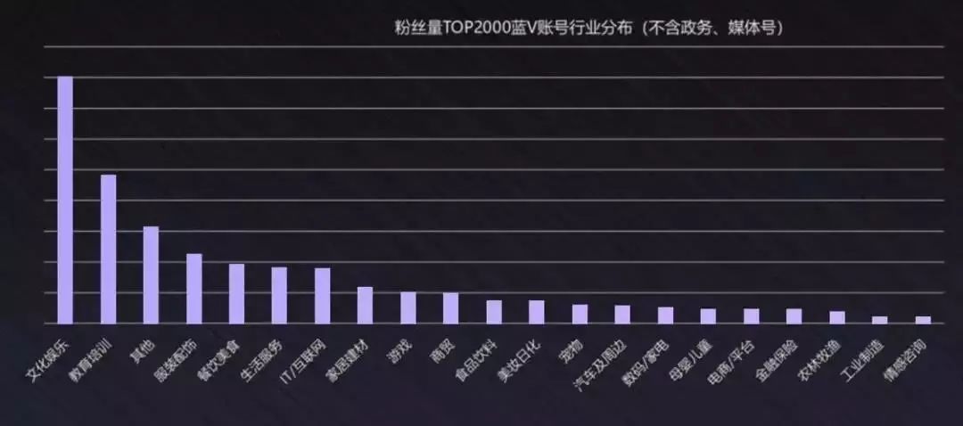 學會了嗎（體育類短視頻平臺）體育類視頻自
