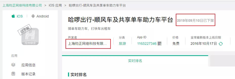 哈啰出行被苹果APP Store 下架，可能与侵权纠纷有关 | 钛快讯